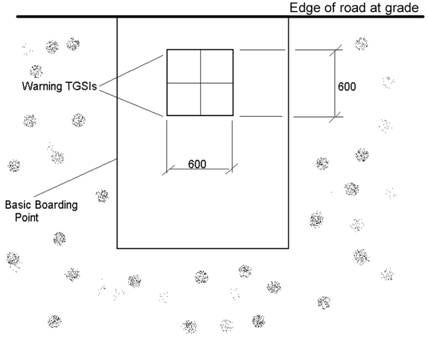 Example of TGSI installation for a bus stop in an area with