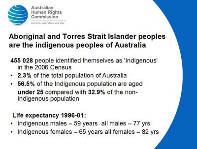 Slide 2: Aboriginal and Torres Strait Islander peoples are the indigenous peoples of Australia</p>
<p>455 028 people identified themselves as 'Indigenous' in the 2006 Census<br />
2.3% of the total population of Australia<br />
56.5% of the Indigenous population are aged<br />
    under 25 compared with 32.9% of the non-   Indigenous population</p>
<p> Life expectancy 1996-01:<br />
Indigenous males – 59 years  all males – 77 yrs<br />
Indigenous females – 65 years all females – 82 yrs<br />
